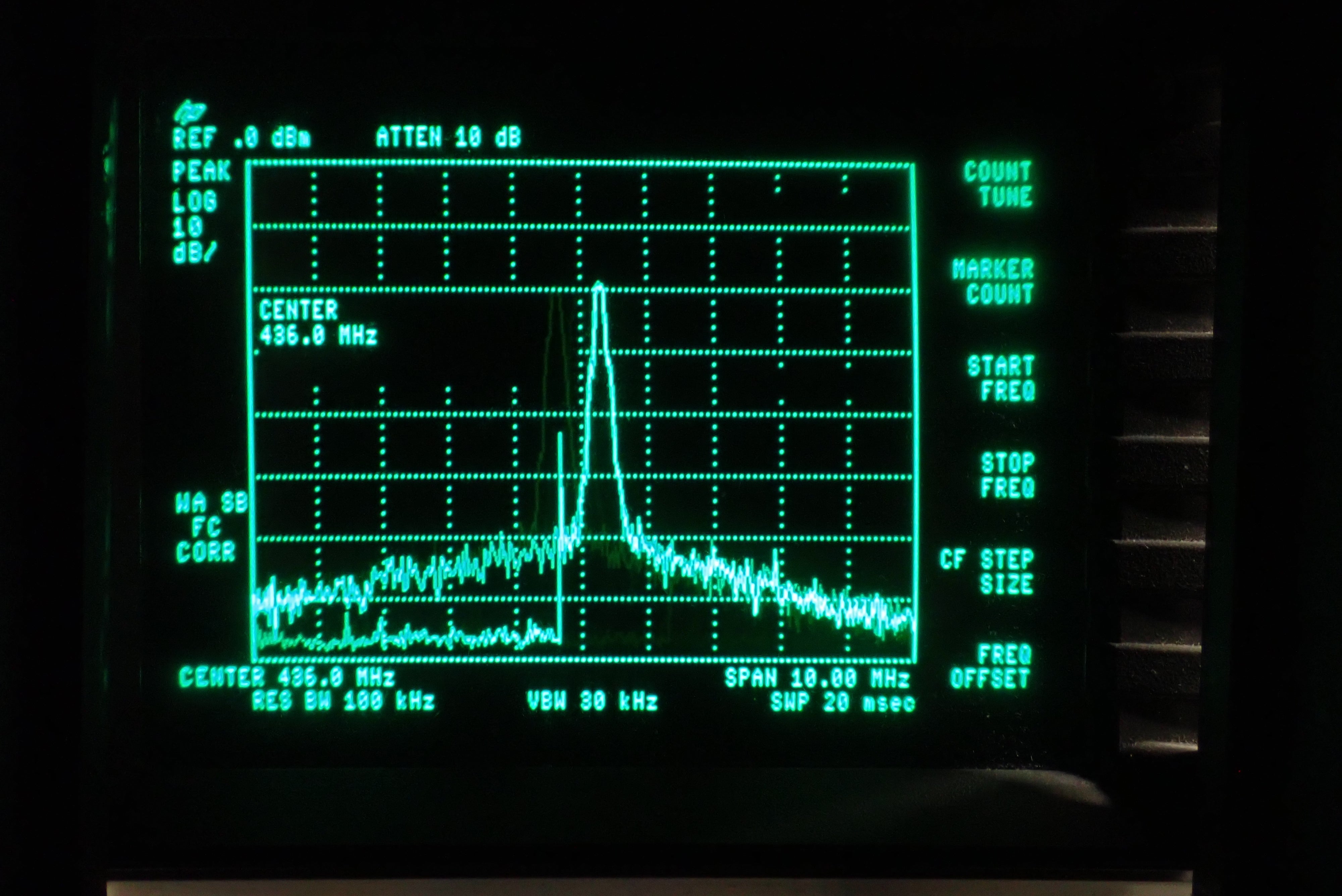 RF & Radio Frequency Repairs