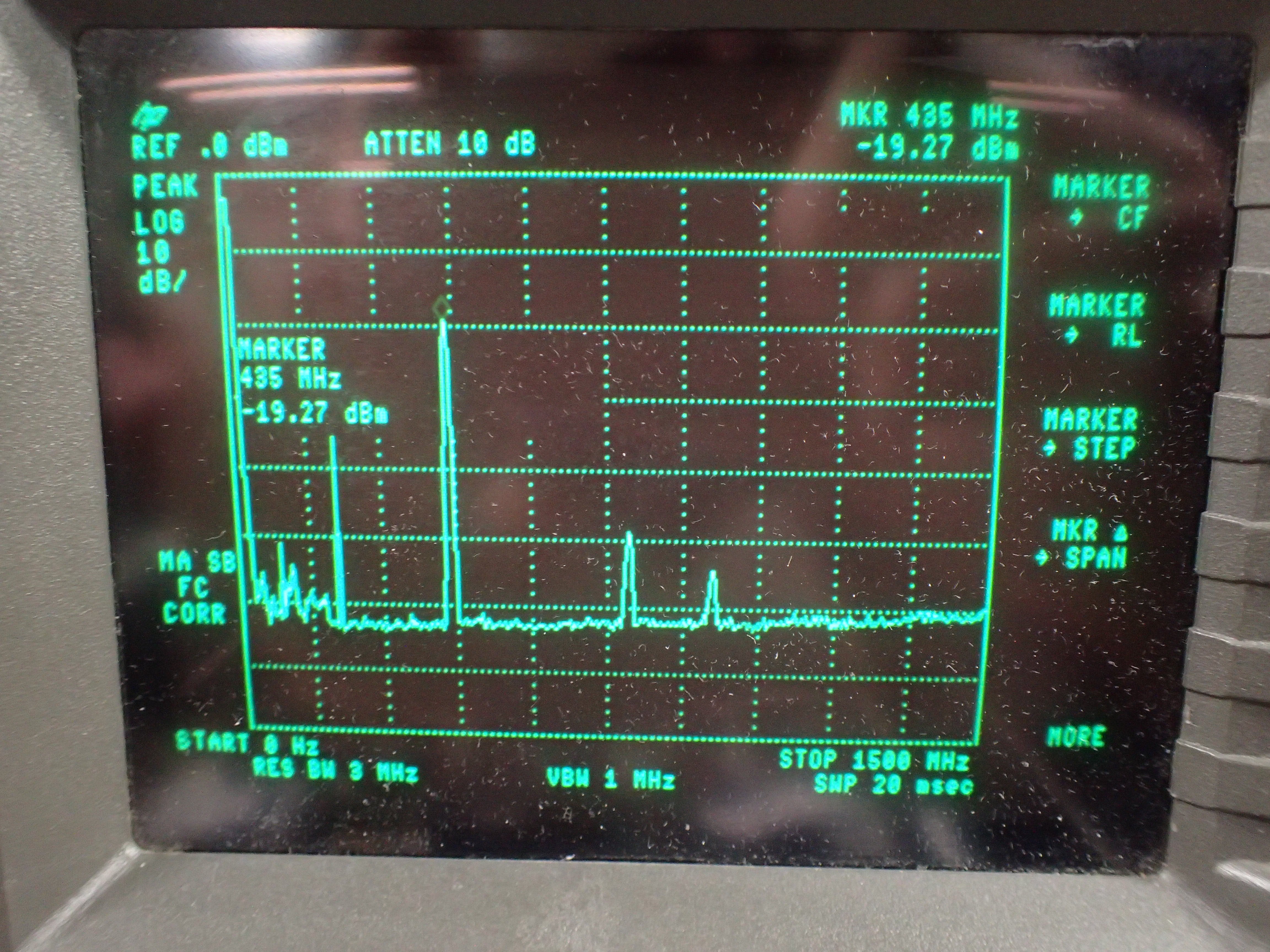 Industrial Electronic